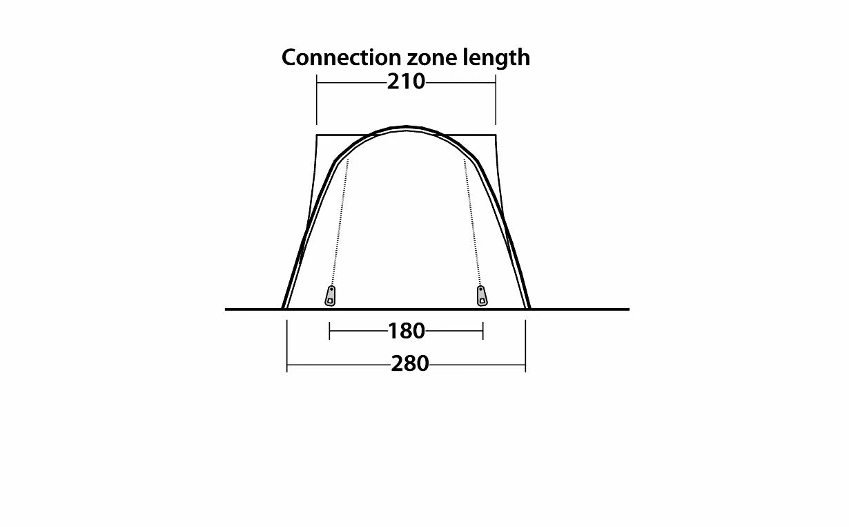 Easy Camp Fairfields Drive Away Awning (2022)