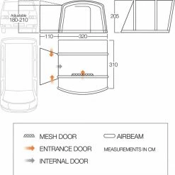 Drive Away Awnings Vango Cove II Air Drive Away Awning
