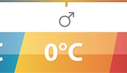 Outwell Camper Single Sleeping Bag