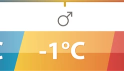 Outwell Campion Lux Double Sleeping Bag