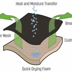 FURNITURE Outwell Grand Canyon Chair