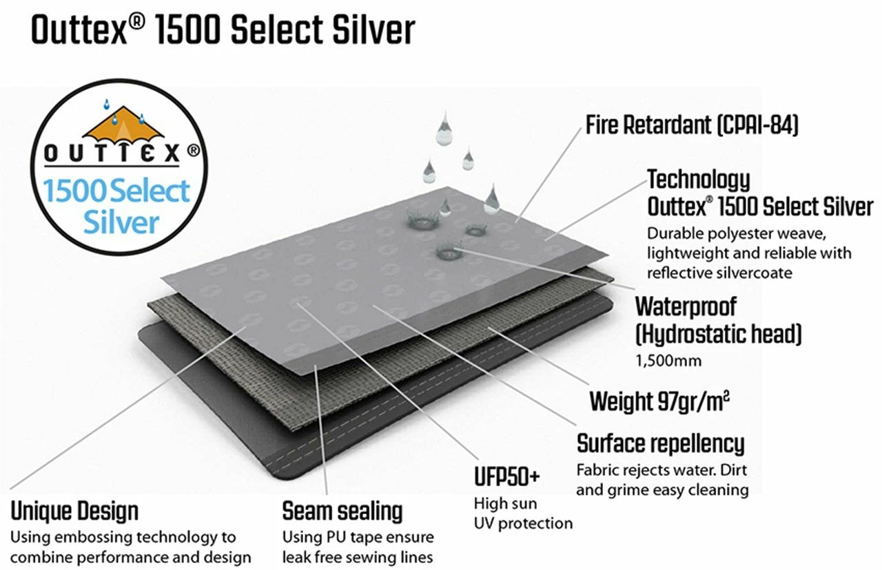 TENTSTENTS Outwell Event Lounge L Side Wall,