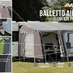 Vango Balletto Air 330 Elements ProShield Caravan Awning CARAVAN AWNINGS