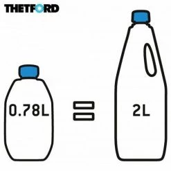 CARAVAN & MOTORHOME Thetford Aqua Kem Blue Concentrate (0.78L)