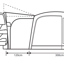 Outdoor Revolution Cayman Curl Low Air Drive Away Awning 2022