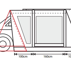 Outdoor Revolution Cayman Curl Low Air Drive Away Awning 2022