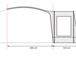 Outdoor Revolution Airedale Side Porch Awning