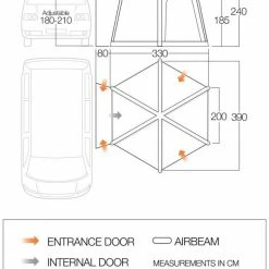 Drive Away Awnings Vango Airhub Hexaway II Low Drive Away Awning