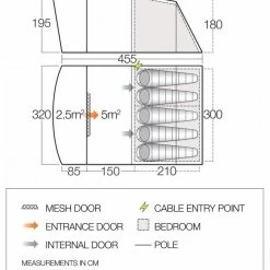 TENTSTENTS Vango Avington II 500 Tent