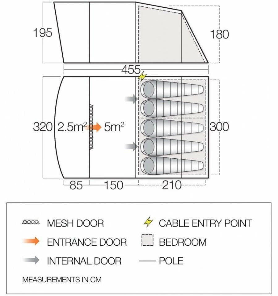 TENTSTENTS Vango Avington II 500 Tent