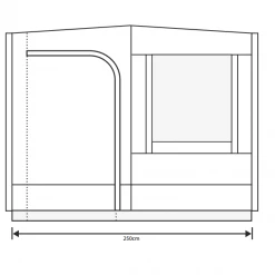 Awnings For T4 Outdoor Revolution Sun Canopy Package
