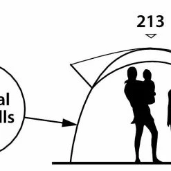 TENTSTENTS Outwell Day Shelter M