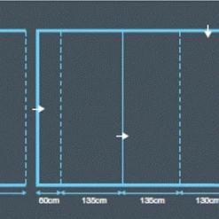 TENTSTENTS Outdoor Revolution Airedale 6.0s Ultimate Package (2020)