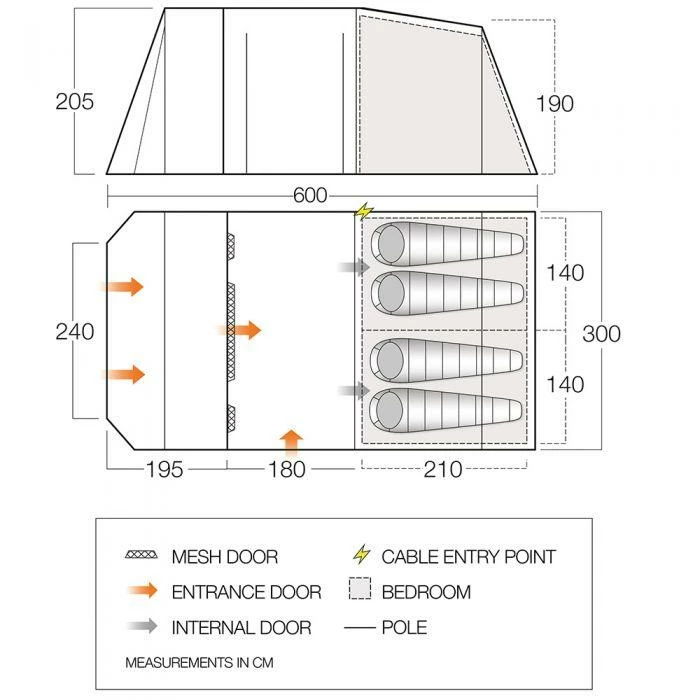 TENTSTENTS Vango Stargrove II 450 Tent Package