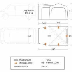 Vango Tailgate Hub Low Drive Away Awning